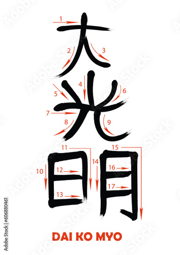 Reiki symbol Dai Ko Myo with drawing steps