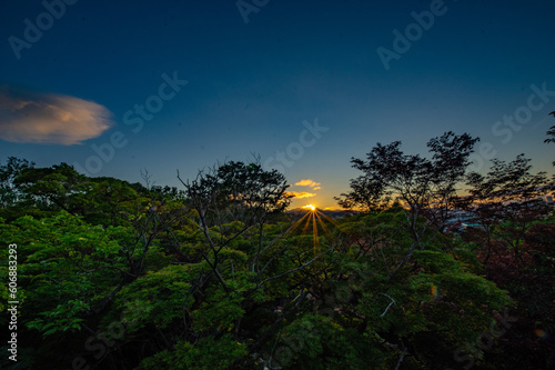 ニセコで見た夕日（北海道虻田郡ニセコ町）