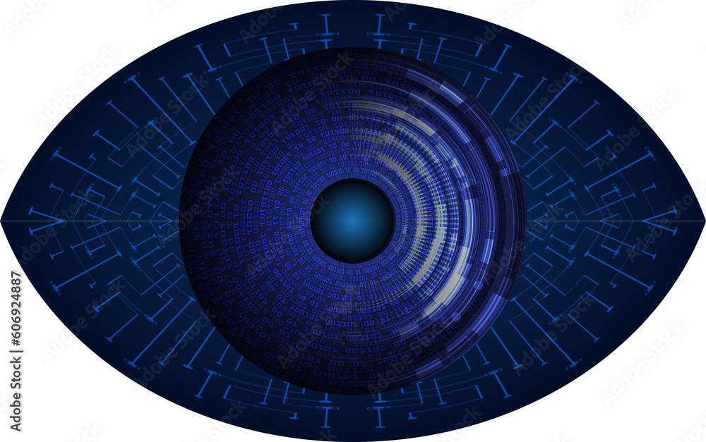 eye technology eye technology