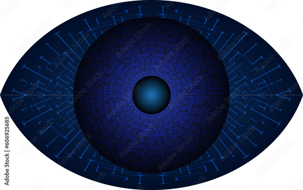 eye technology eye technology