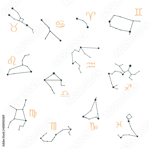 Collection with Zodiac symbols and constellations. Line art vector with horoscope signs.