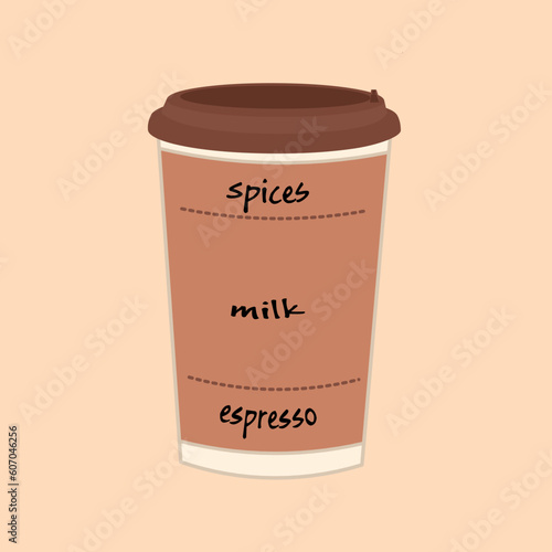 cup of coffee with milk and spices
