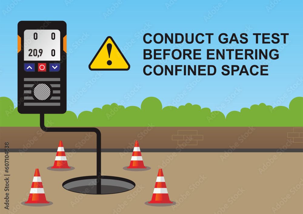 Conduct gas test before entering confined space safety awareness