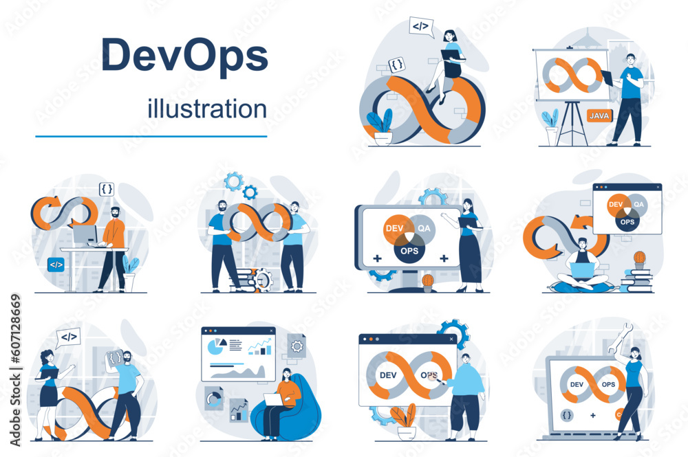 Fototapeta premium DevOps concept with character situations mega set. Bundle of scenes people working on operations process, programming software, using agile project management. Vector illustrations in flat web design