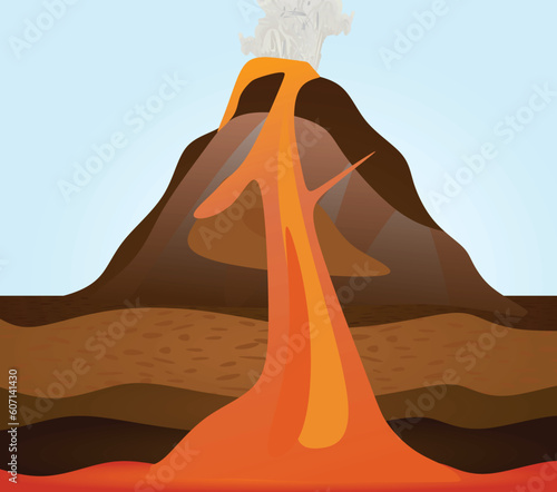 Volcano eruption scheme. vector illustration