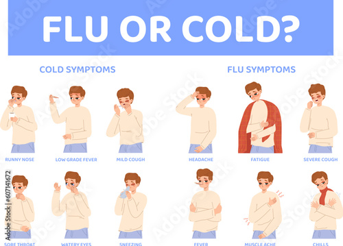 Cold or flu symptoms, disease influenza symptom. Boy has fever, sneezing, headache. Ill teenager or child, snugly medicine vector poster