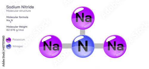 Sodium Nitride molecular structure formula. Periodic table structural molecular formula Vector design. Pharmaceutical compounds and composition. Easily printable product with correct CPK colour.