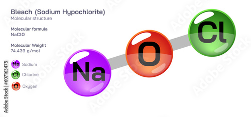 Bleach Sodium Hypochlorite molecular structure formula. Periodic table structural molecular formula Vector design. Pharmaceutical compounds and composition. Easily printable product with right color