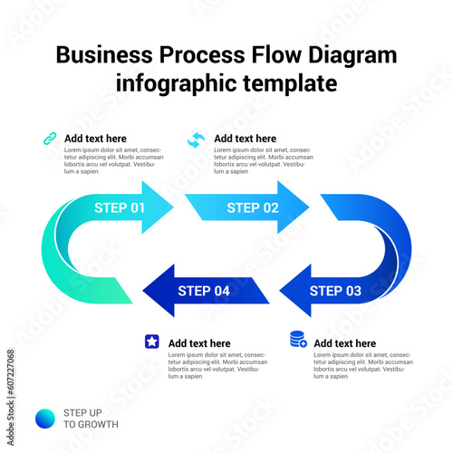 4 Process Flow Diagram Infographic