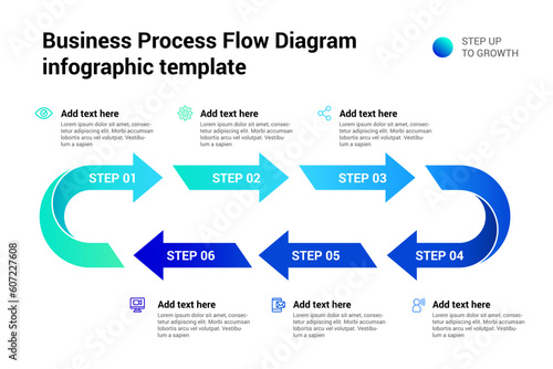 6 Process Flow Diagram Infographic