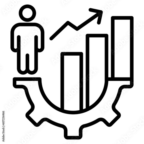 Self Development