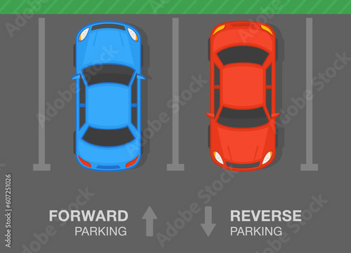 Outdoor parking. Top view of a perpendicular parked cars. Forward and reverse parking. Flat vector illustration template.