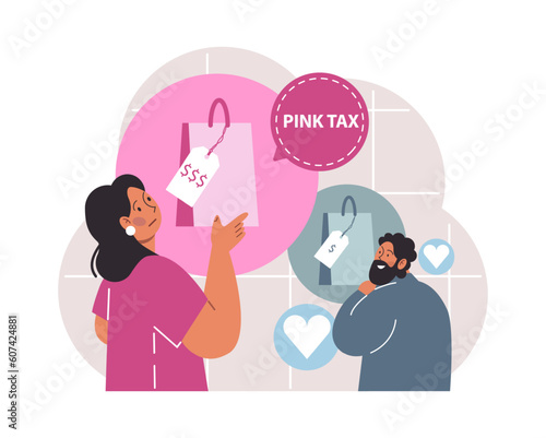 Pink tax concept. Gender based price discrimination. Higher price
