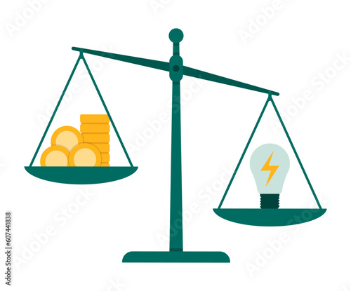 The cost of energy concept