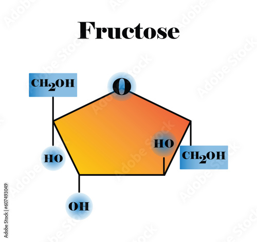 illustration of biology and chemistry, Fructose molecular, Molecular formula and chemical structure of fructose, fructose monosaccharide, simple sugar