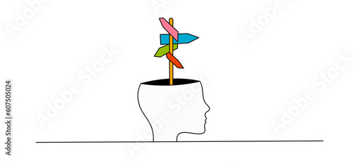 Direction of thought. Pointers of different directions in the human head. Flat minimalistic vector illustration with outline.