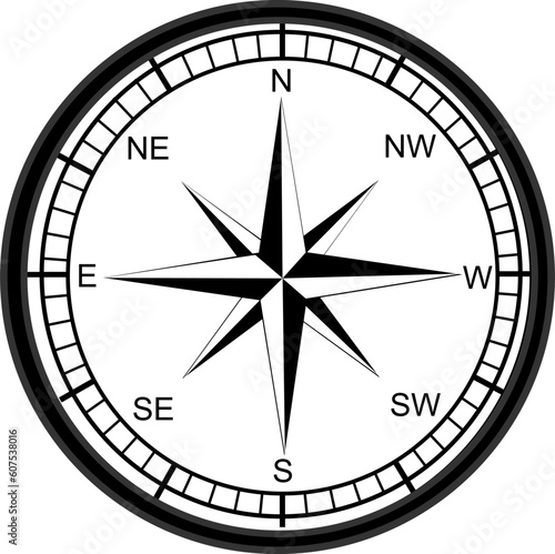 Black and white compass