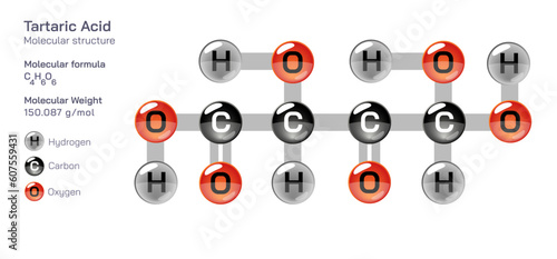 Tartaric Acid molecular structure formula. Periodic table structural molecular formula Vector design. Pharmaceutical compounds and composition. Easily printable product with correct CPK colour.