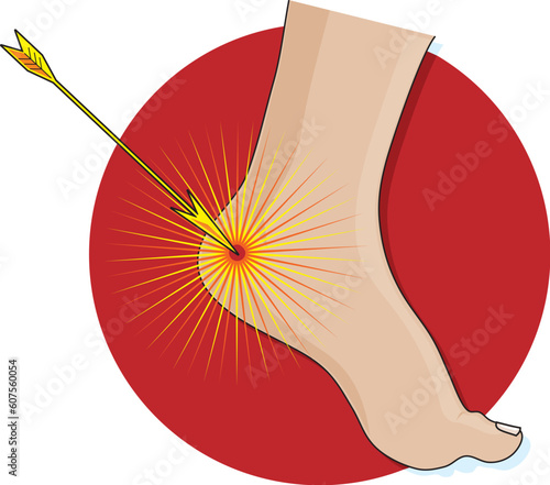 An arrow hitting an Achilles heel on a red circle background