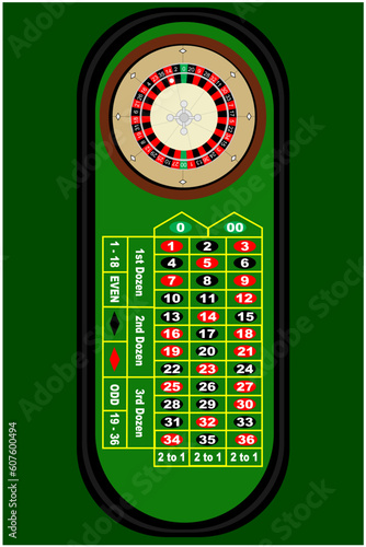 A roulette table