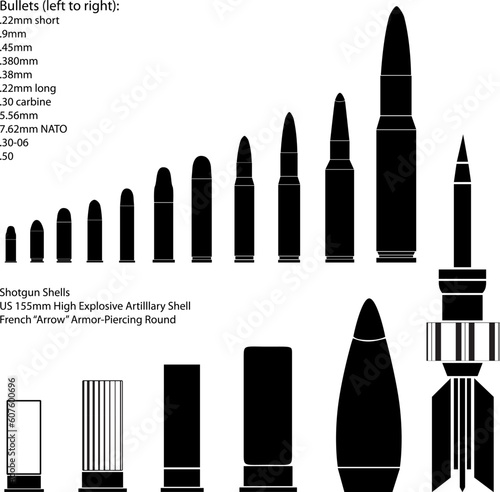 Bullets, shells, and explosives - vector silhouette set