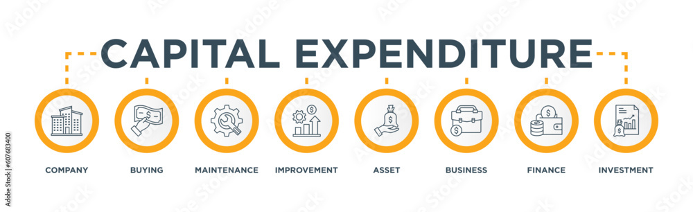 Capital expenditure banner web icon vector illustration concept with icon of company, buying, maintenance, improvement, asset, business, finance, investment Capital expenditure banner web icon vector illustration concept with icon of company, buying, maintenance, improvement, asset, business, finance, investment