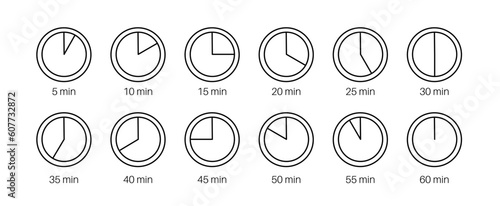 Set of timers