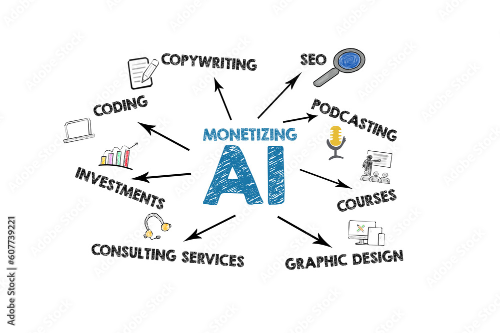Monetizing AI Concept. Illustration with icons and keywords on a white background