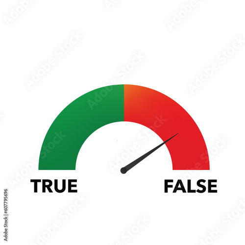 True false meter gauge element. Sustomer satisfaction meter