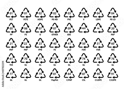 Recycle symbol. Recycling codes for plastic, paper and metals as well as other materials. Triangular sign. Line icons full set