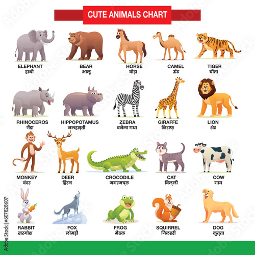 Canvastavla jungle animals charts horse zebra camel lion