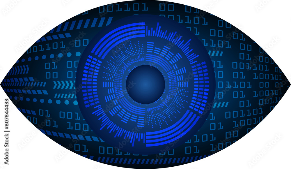 eye technology eye technology