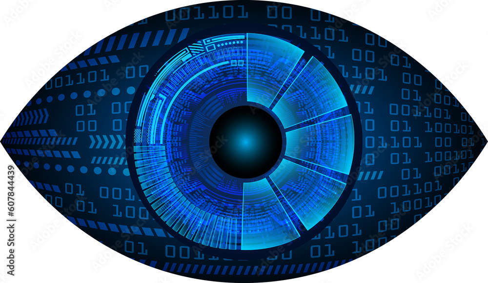 eye technology eye technology