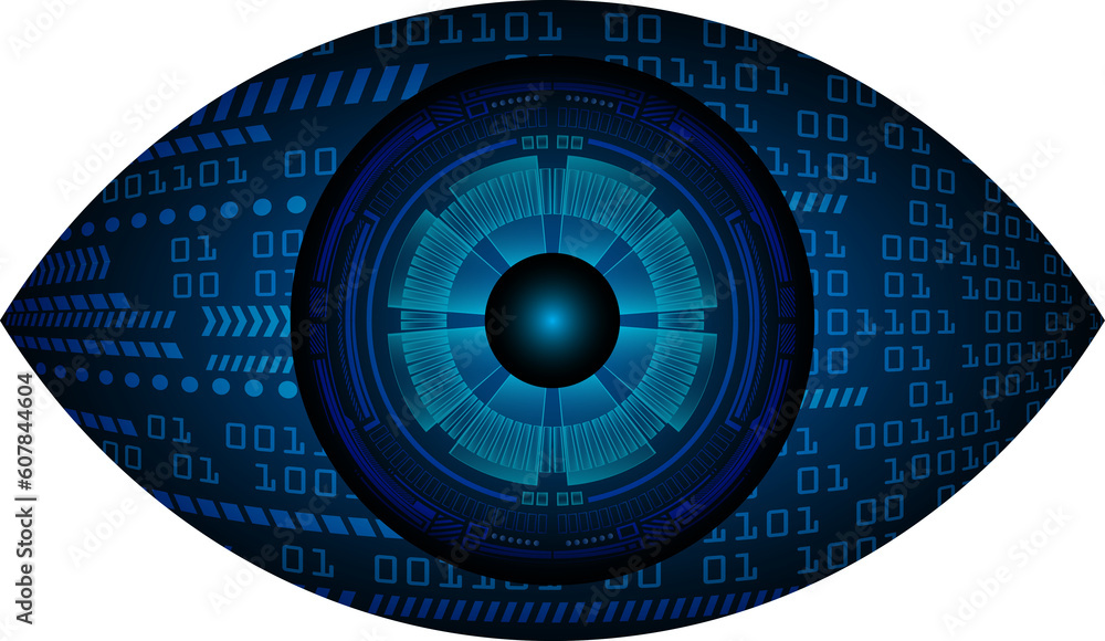 eye technology eye technology