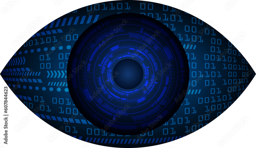eye technology eye technology