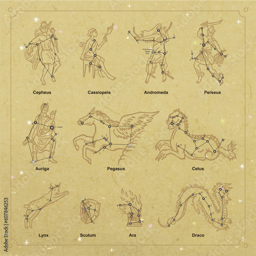 Vector constellation collection linocut style Cepheus Cassiopeia Andromeda Perseus Auriga Pegasus Cetus Lynx Scutum Ara Draco 