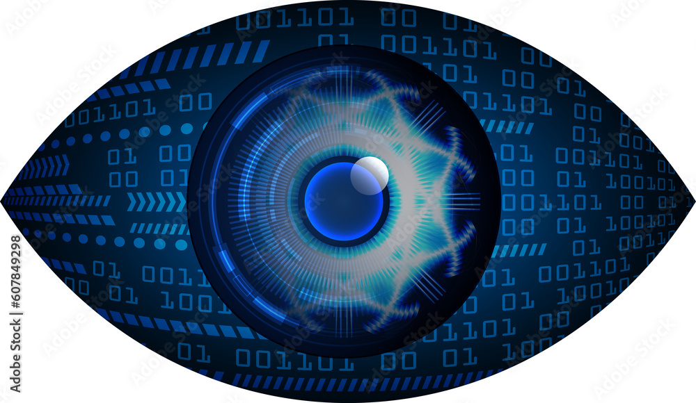 eye technology eye technology