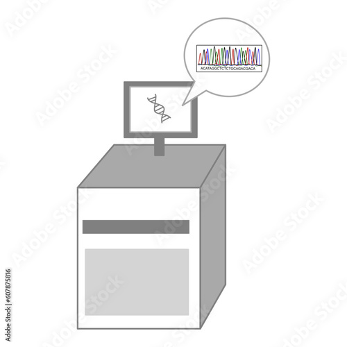 The next generation sequencing machine for sequence analyzing of target nucleotide sample.