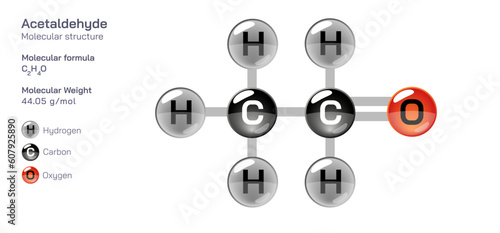 Acetaldehyde molecular structure formula. Periodic table structural molecular formula Vector design. Pharmaceutical compounds and composition. Easily printable product with correct CPK colour. photo