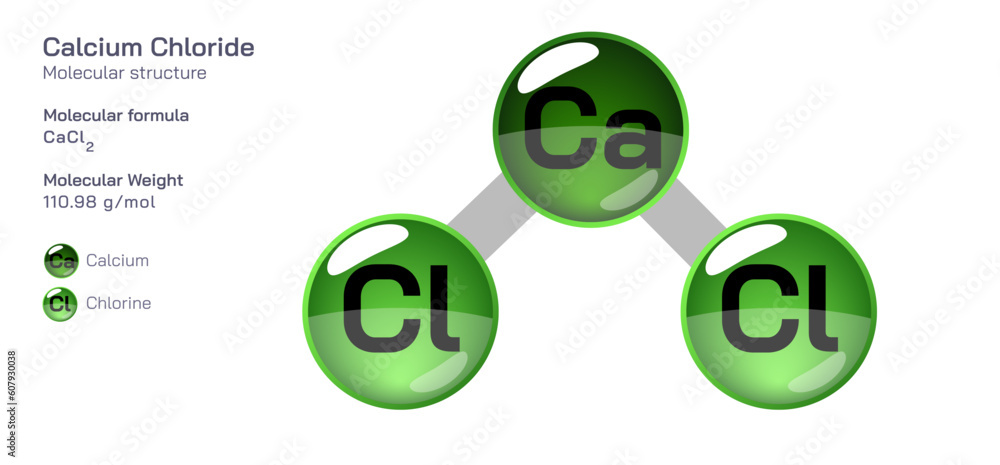 Calcium Chloride molecular structure formula. Periodic table structural molecular formula Vector design. Pharmaceutical compounds and composition. Easily printable product with correct CPK colour. Calcium Chloride molecular structure formula. Periodic table structural molecular formula Vector design. Pharmaceutical compounds and composition. Easily printable product with correct CPK colour.