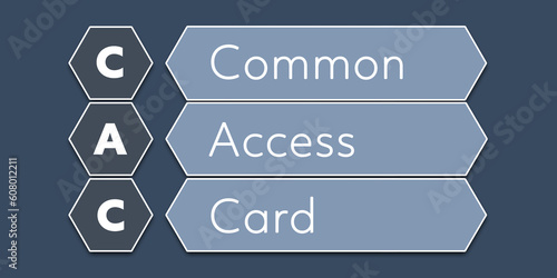 CAC Common Access Card. An Acronym Abbreviation of a term from the software industry. Illustration isolated on blue background photo