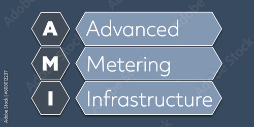 Fotografija AMI Advanced Metering Infrastructure