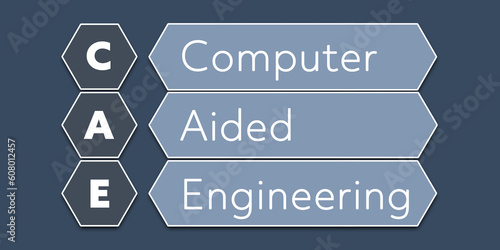 CAE Computer Aided Engineering. An Acronym Abbreviation of a term from the software industry. Illustration isolated on blue background photo