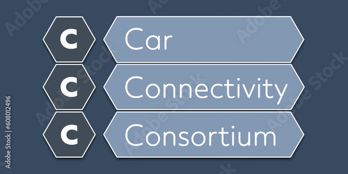 Photography CCC Car Connectivity Consortium