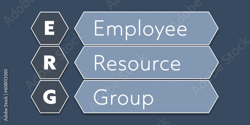 ERG Employee Resource Group. An Acronym Abbreviation of a term from the software industry. Illustration isolated on blue background