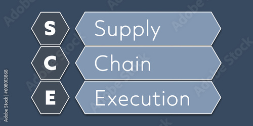 SCE Supply Chain Execution. An Acronym Abbreviation of a term from the software industry. Illustration isolated on blue background