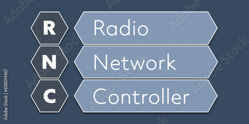 RNC Radio Network Controller. An Acronym Abbreviation of a term from the software industry. Illustration isolated on blue background