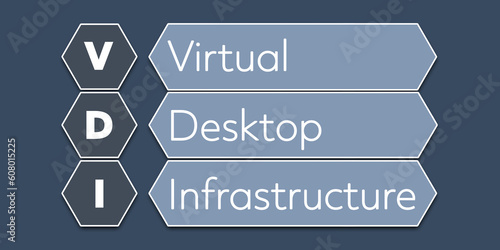 VDI Virtual Desktop Infrastructure. An Acronym Abbreviation of a term from the software industry. Illustration isolated on blue background
