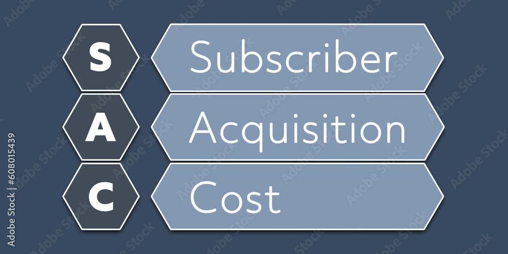 SAC Subscriber Acquisition Cost. An Acronym Abbreviation of a term from the  software industry. Illustration isolated on blue background ilustración de  Stock | Adobe Stock