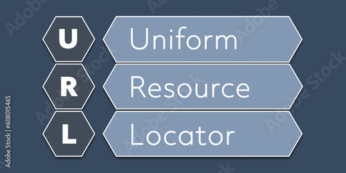 URL Uniform Resource Locator. An Acronym Abbreviation of a term from the software industry. Illustration isolated on blue background